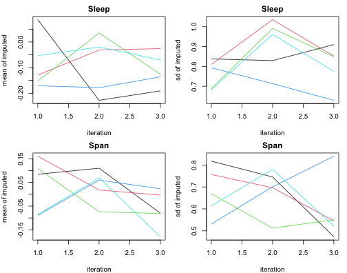 plot of chunk unnamed-chunk-5