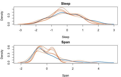 plot of chunk unnamed-chunk-6