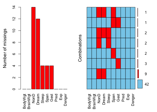 plot of chunk setup_2