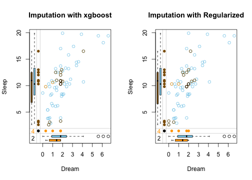 plot of chunk unnamed-chunk-12