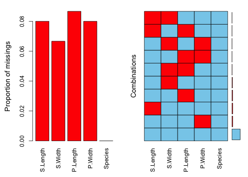 plot of chunk unnamed-chunk-28