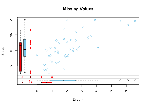 plot of chunk unnamed-chunk-3