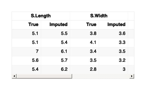 plot of chunk unnamed-chunk-31