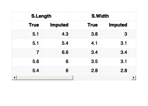 plot of chunk unnamed-chunk-33