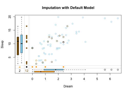 plot of chunk unnamed-chunk-6