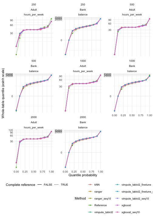 plot of chunk marginal-plot